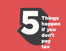 Five things happen if you dont pay tax