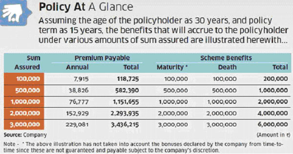 Policy overview