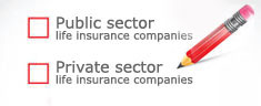 Comparison of performance in individual death claim settlement