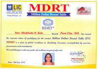 MDRT Certificate 2012